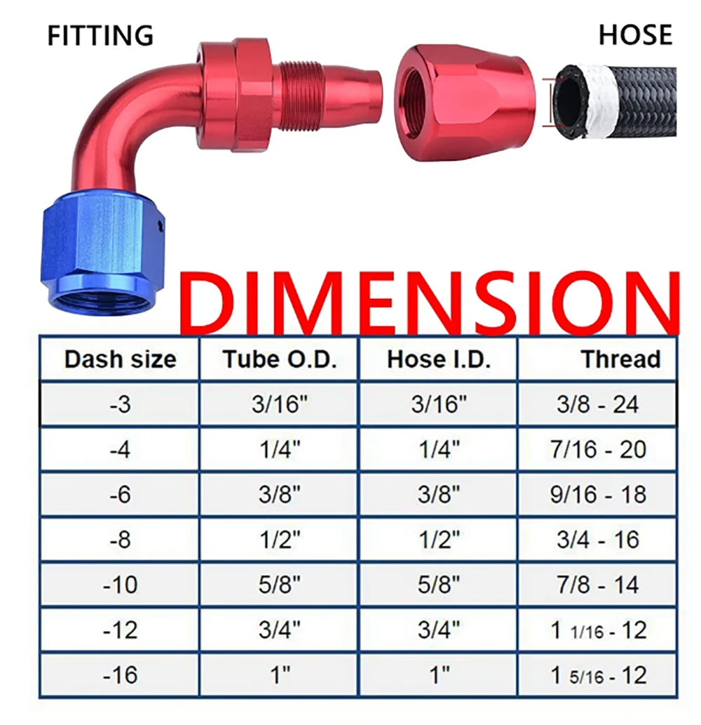 Stainless Steel PTFE Fuel Hose