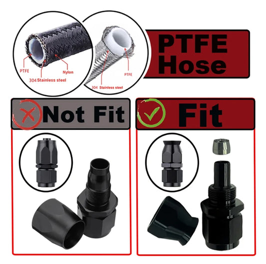 Stainless Steel PTFE Fuel Hose