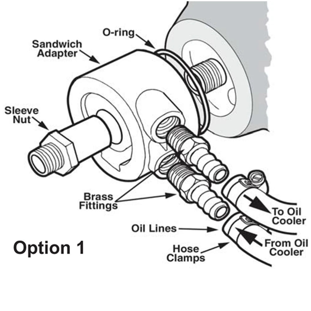 Oil Filter Cooler Sandwich Plate Adapter
